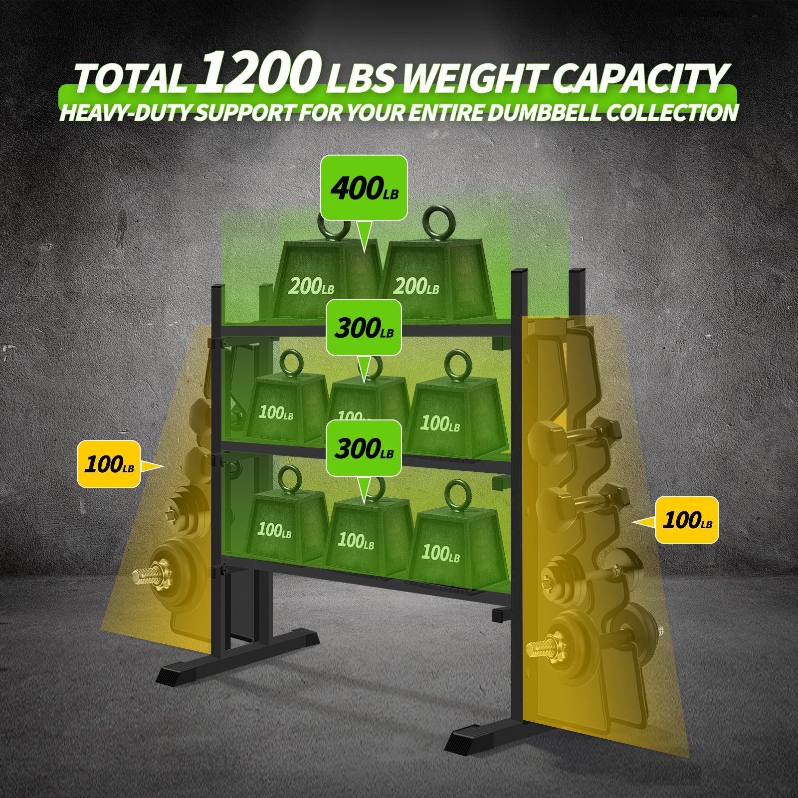 WICTTISPOSI 3-Tier Heavy Duty Dumbbell Rack,1200 LBS Capacity,Double-Side Extension Holder for Dumbbells & Kettlebells Home Gym Storage Rack BLACK